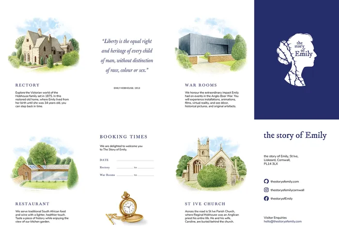 A map of the museum complex illustrating The Story of Emily