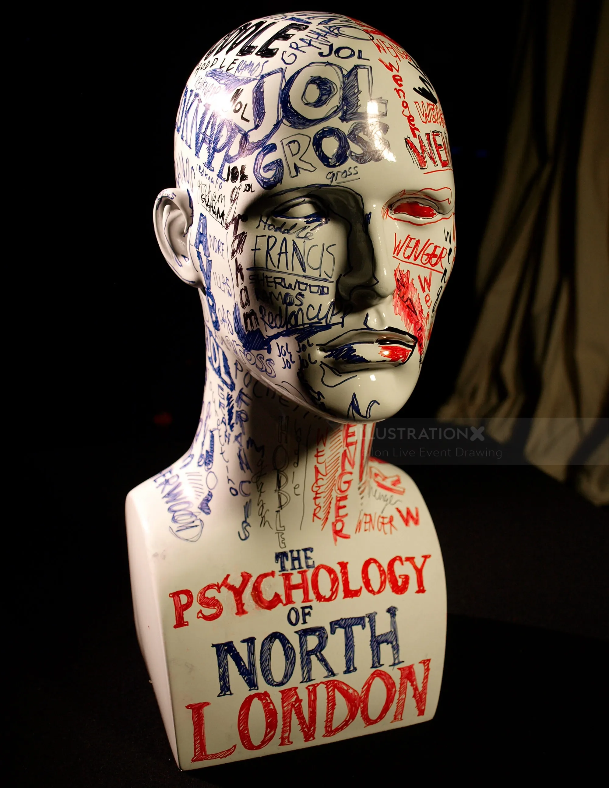 Phrenology head covered in colorful Premier League and psychology text art