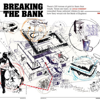 Estratégia para roubar o banco 