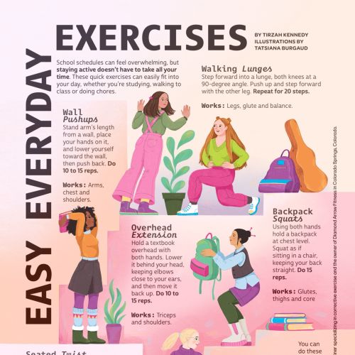 Tatsiana Burgaud Sport & Fitness Illustrator from France
