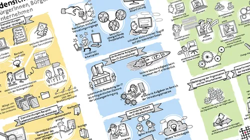 Infographic with illustrated business concepts and flowcharts in multiple colors.