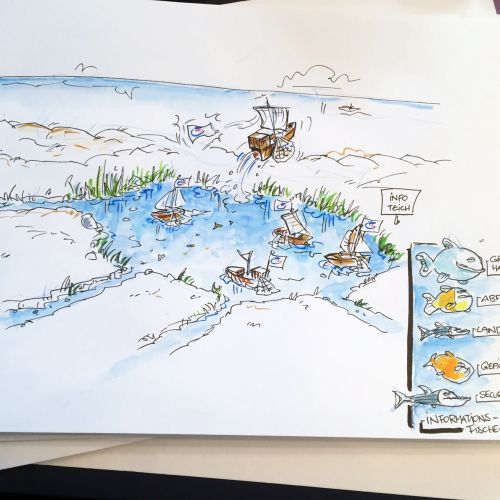 Pencil sketch illustration of lake
