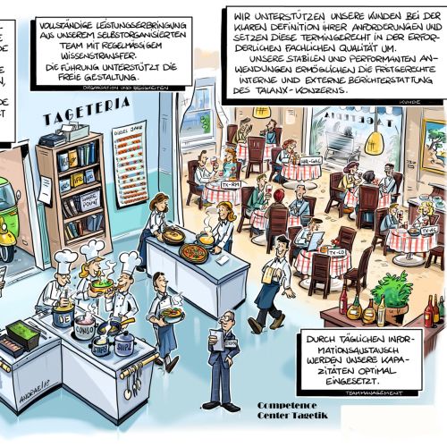 Cartoon style restaurant illustration
