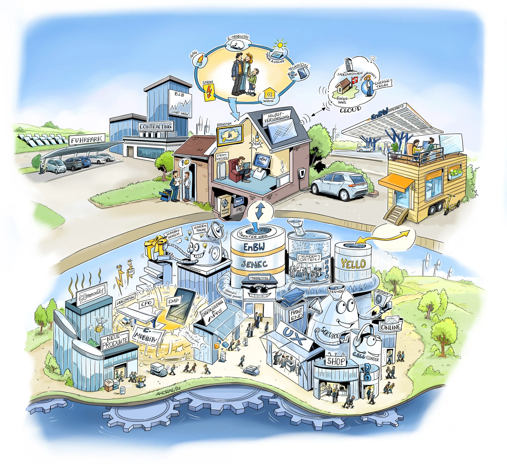 Cartoon illustration of diverse buildings including eco-friendly and industrial structures
