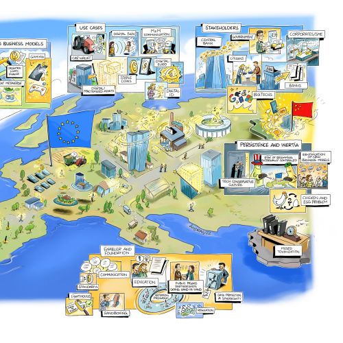 Cartoon map of Europe showing business areas and iconic landmarks