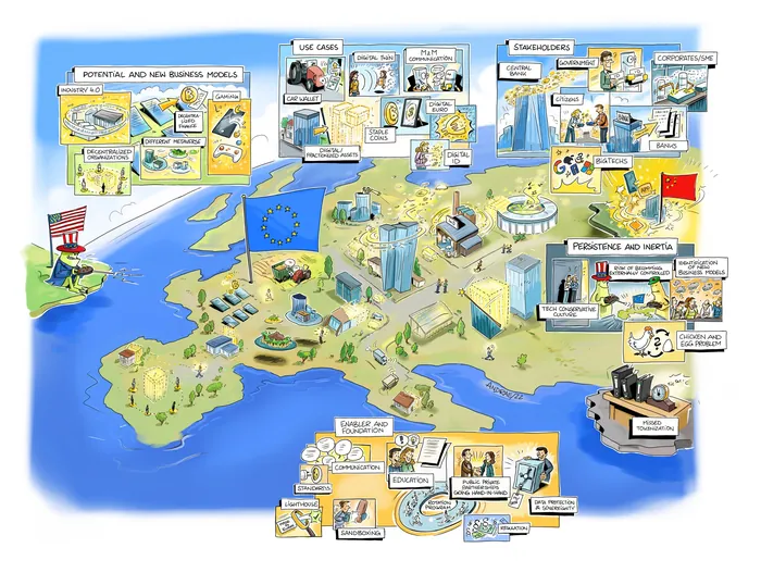 Cartoon map of Europe showing business areas and iconic landmarks
