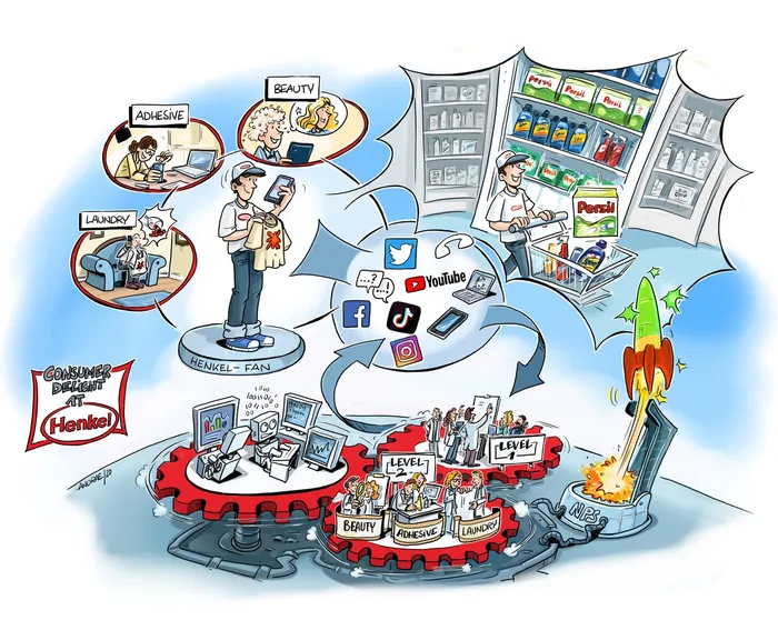Henkel products in beauty, adhesive, and laundry with social media and e-commerce growth illustratio