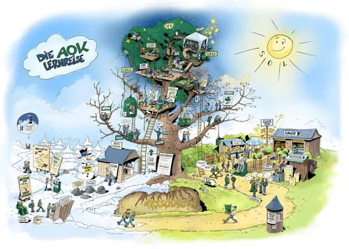 Detailed illustration of a large tree with people and signs on a sunny day.