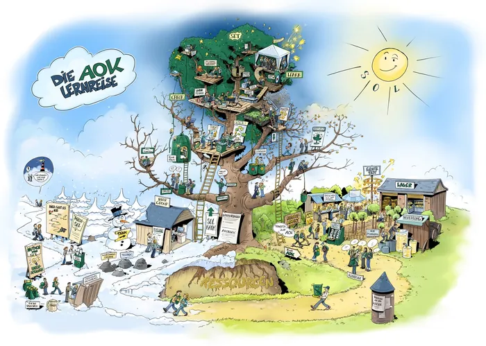 Detailed illustration of a large tree with people and signs on a sunny day.