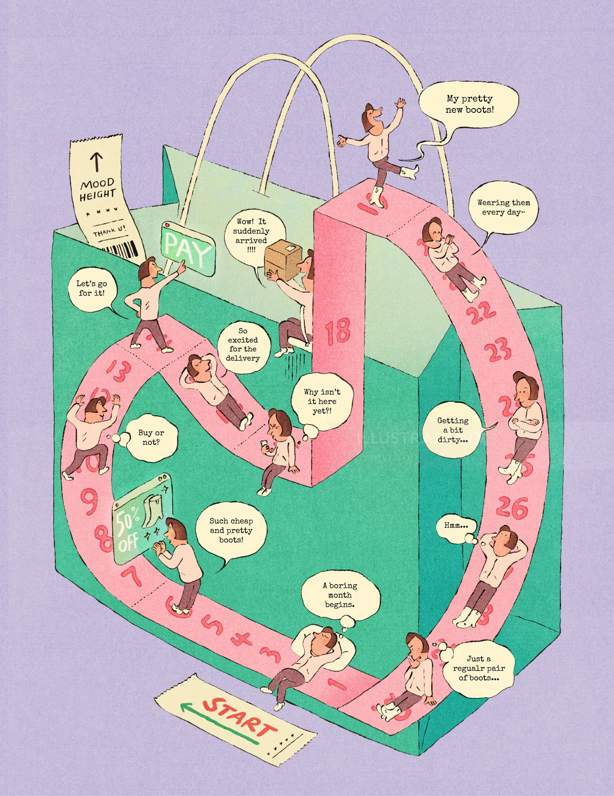 Playful calendar artwork showing shopping moods