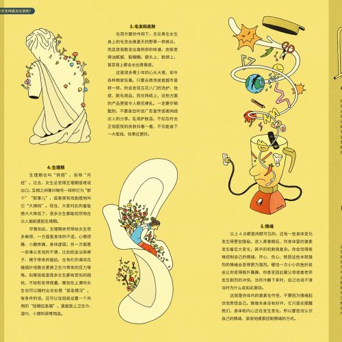 Tianyi You illustrations about puberty, body changes, and growing up