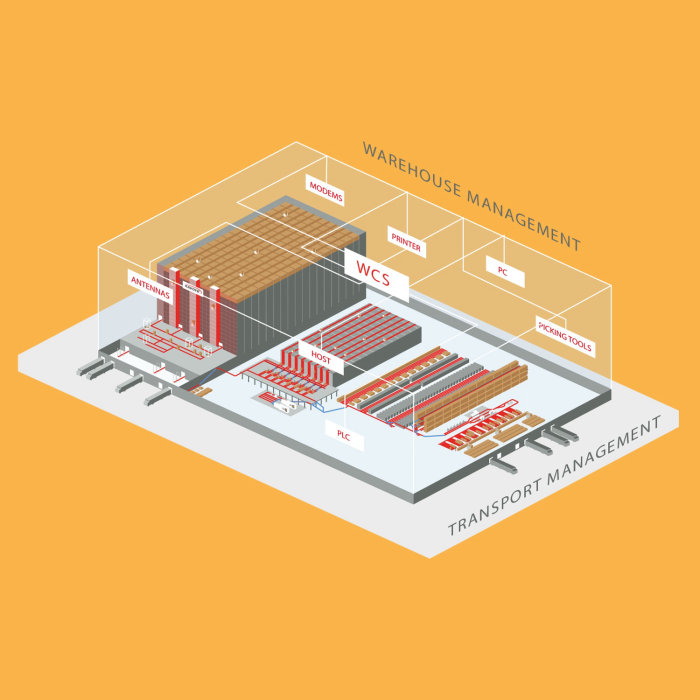 Infographic illustration of warehouse management