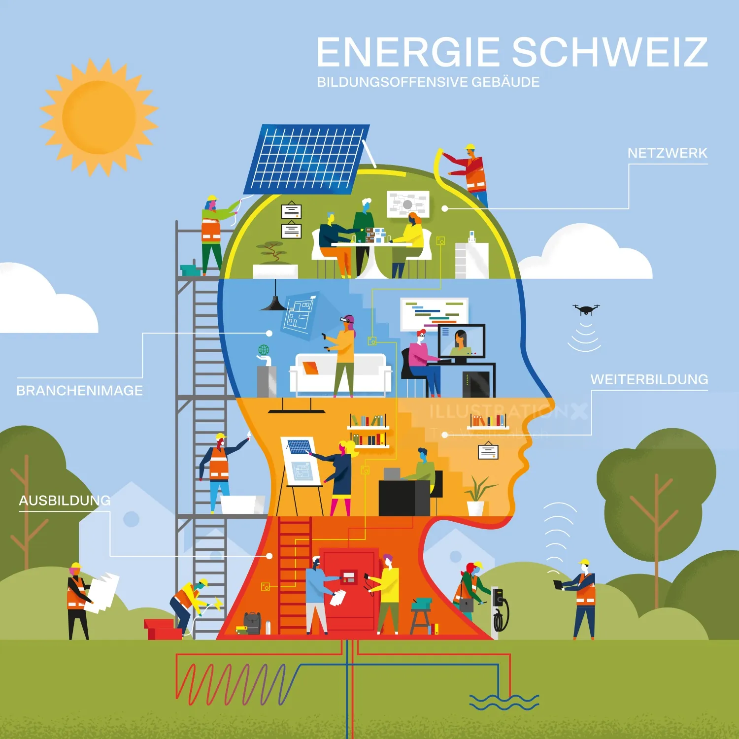Illustration of people working inside human head symbolizing energy and education by Tim Weiffenbach
