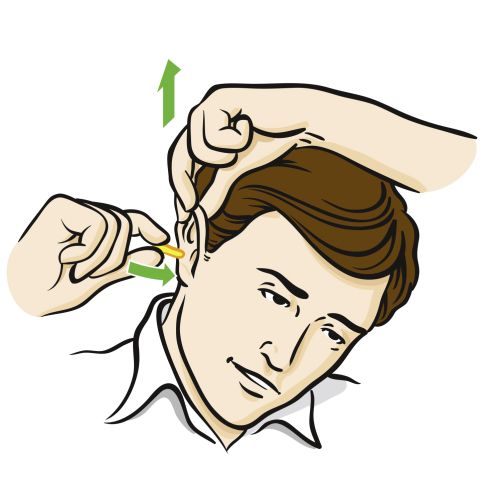 An illustration of ear drop procedure