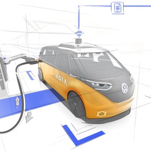 Autonomous Volkswagen electric car charging at station
