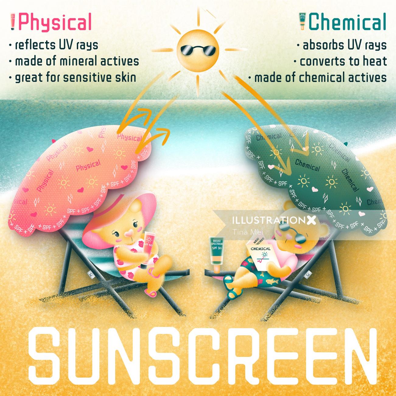 infográfico de protetor solar, protetor solar, urso na praia, ilustração infantil, ilustração de beleza, ilustração
