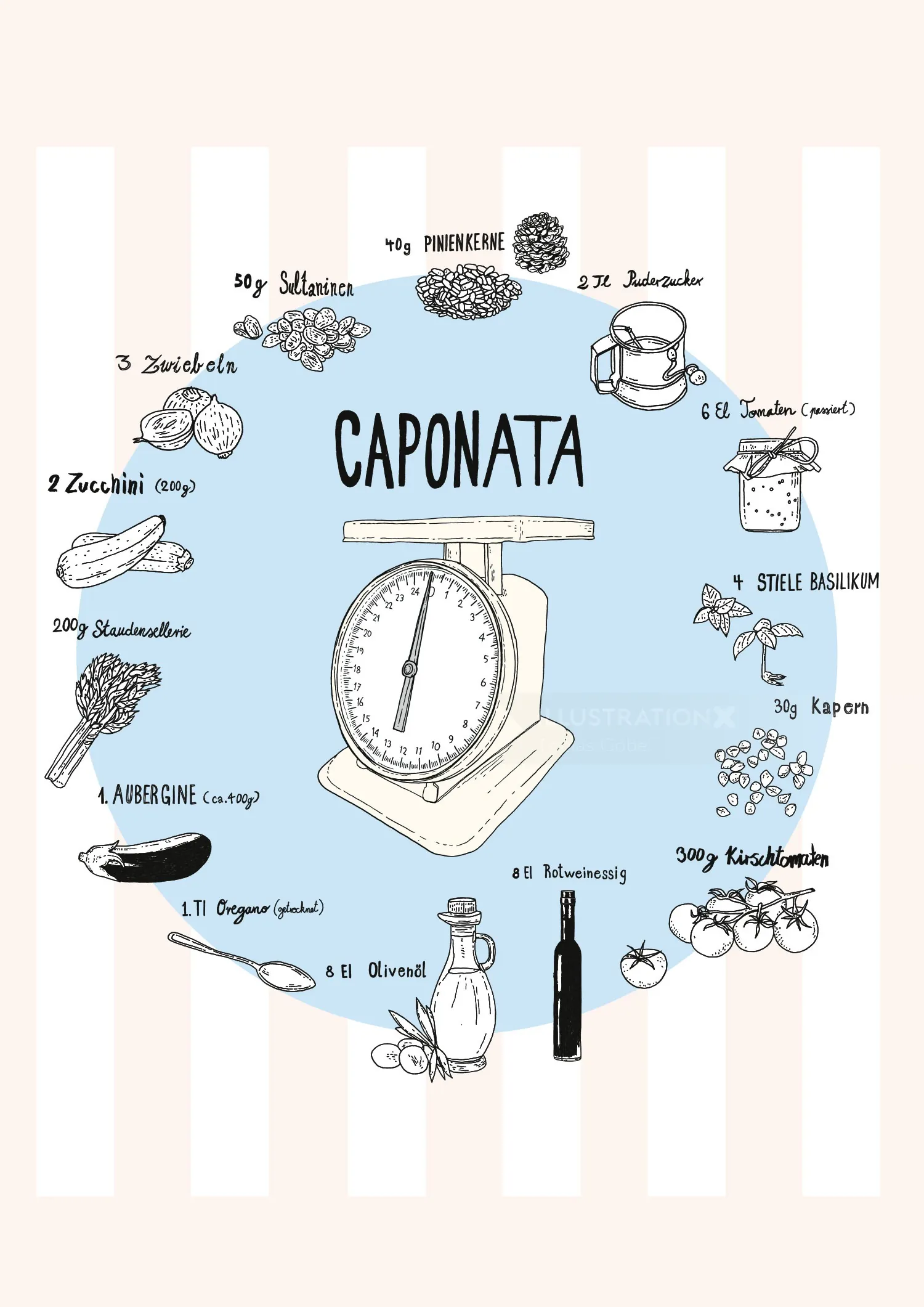 Hand-drawn illustration of caponata ingredients with kitchen scale by Tobias Göbel