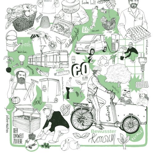 Illustration showing eco activities like biking, gardening, and organic food farming