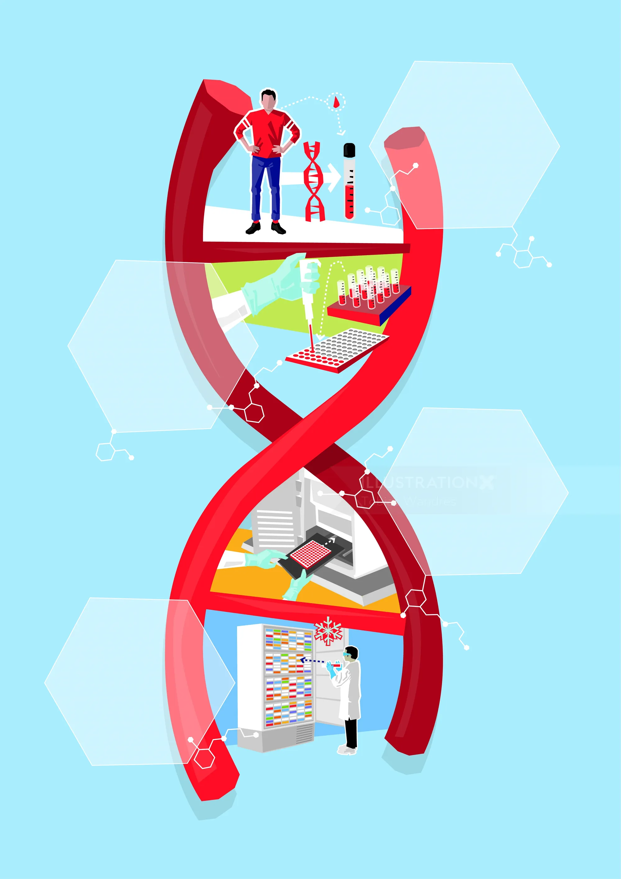DNA double helix illustration with lab scenes inside by Tobias Wandres