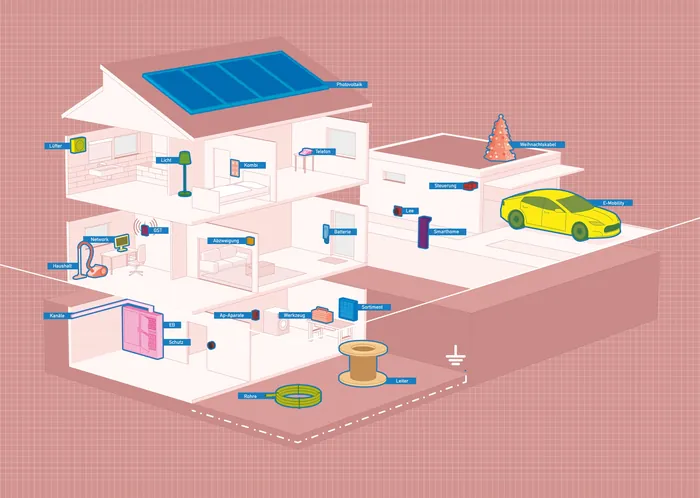 Cutaway illustration of smart home with solar panels and sensors by Tobias Wandres