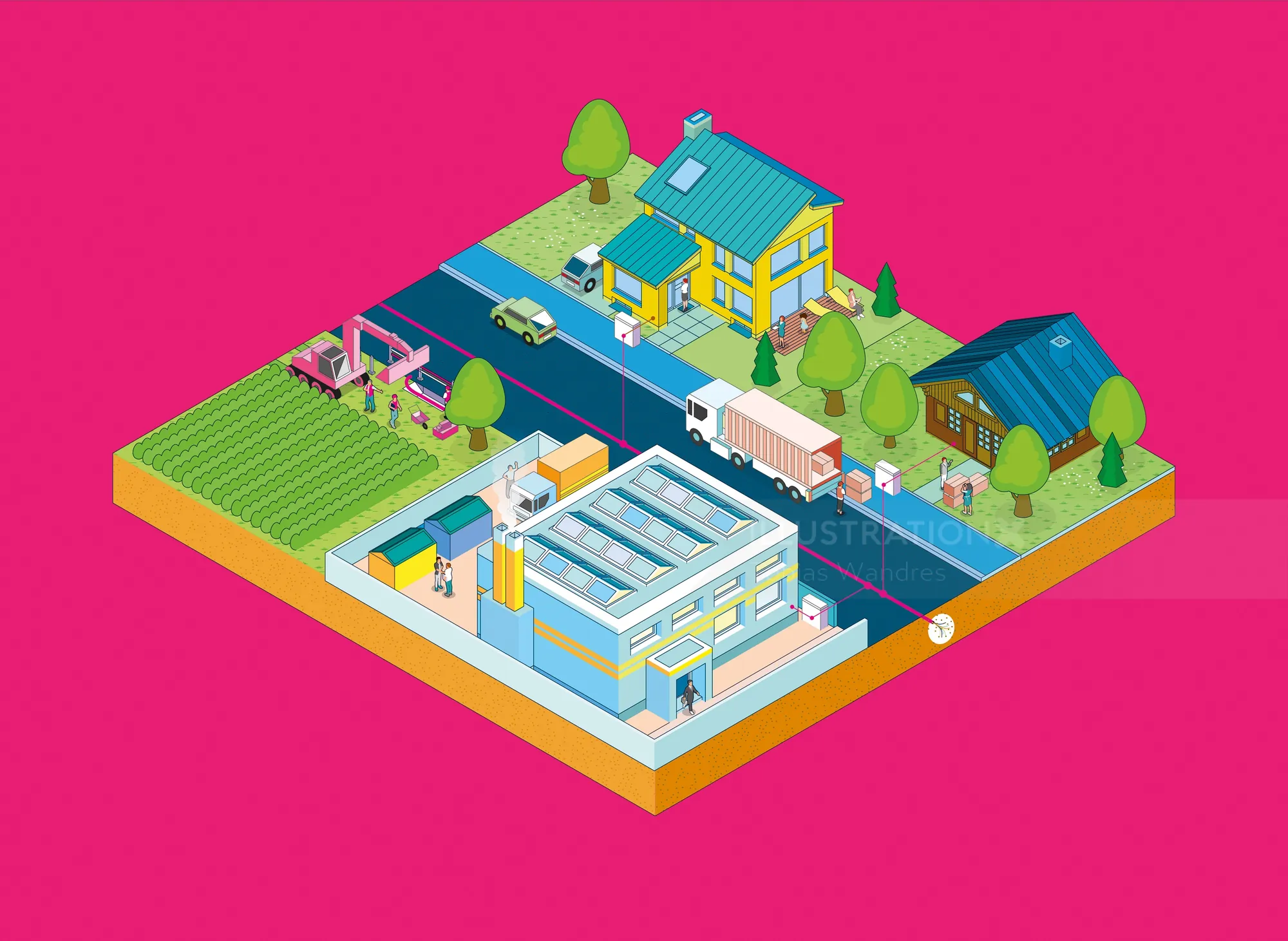 Isometric farm and factory landscape with houses and vehicles by Tobias Wandres