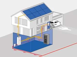 3D diagram of a house with solar panels, EV charging, and energy storage by Tobias Wandres