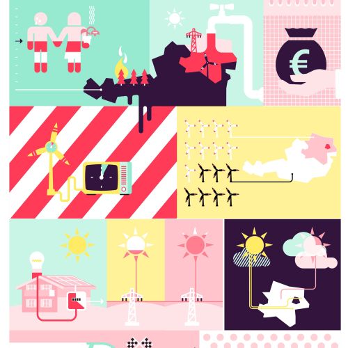 Infographic depicting renewable energy, economy, and transportation by Tobias Wandres