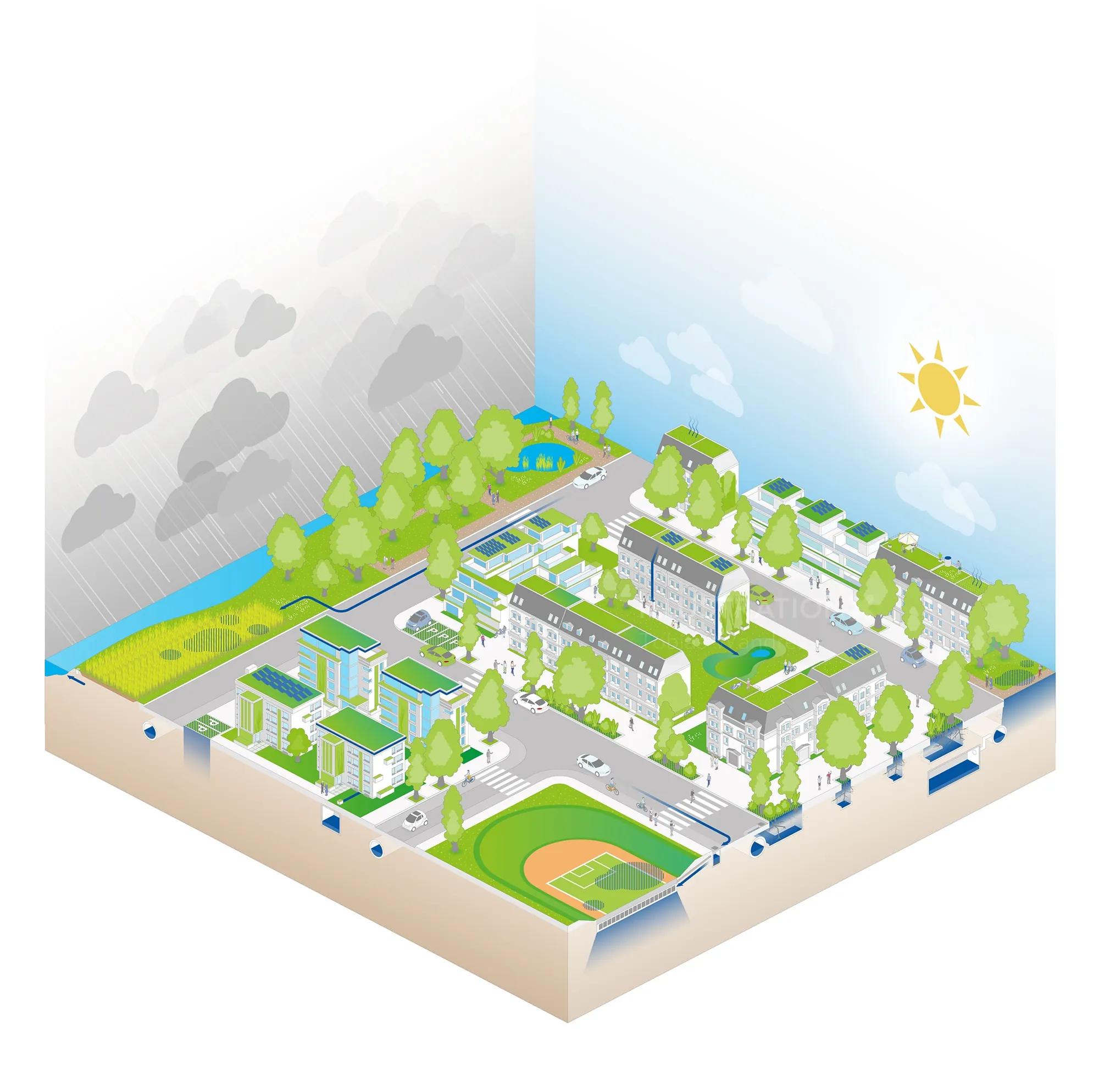 Isometric urban neighborhood under sunny and stormy weather by Tobias Wandres