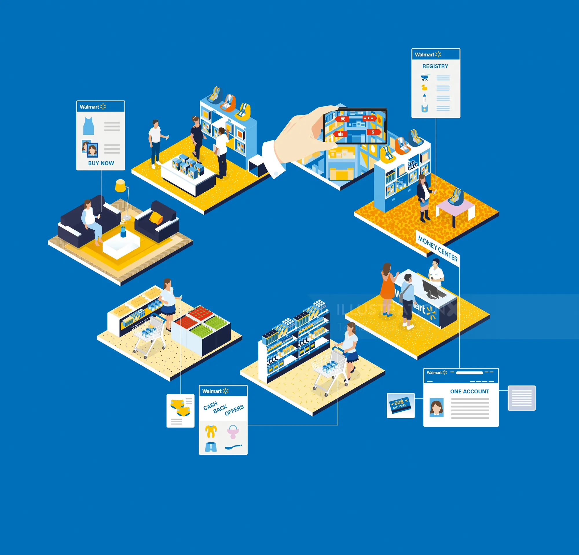Isometric digital shopping and retail environment illustration by Tobias Wandres