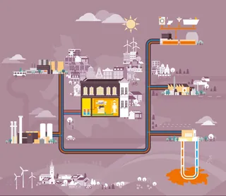 Stylized urban energy and water supply system illustration by Tobias Wandres