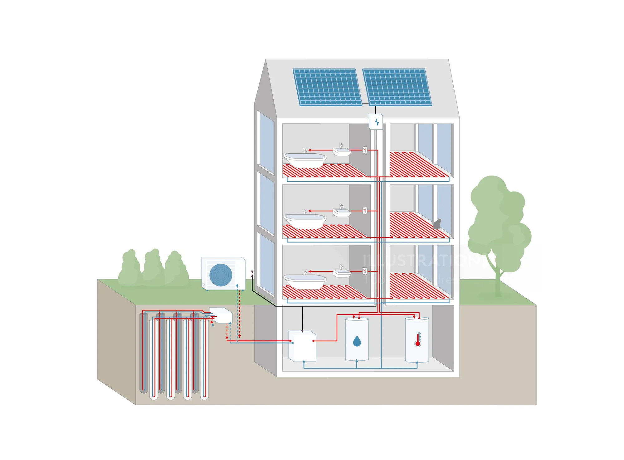 Multi-story building cutaway showing geothermal heating and cooling system