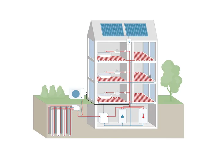 Multi-story building cutaway showing geothermal heating and cooling system