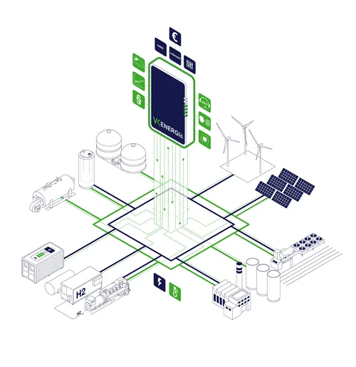 Renewable energy system with solar panels, wind turbines, hydrogen storage, and battery technology b