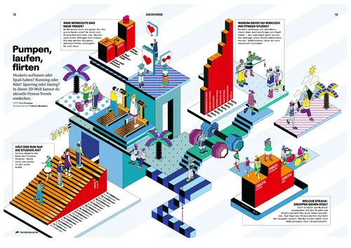 Illustration infographique industrielle colorée par Tobias Wandres avec des machines, des ouvriers, des graphiques et