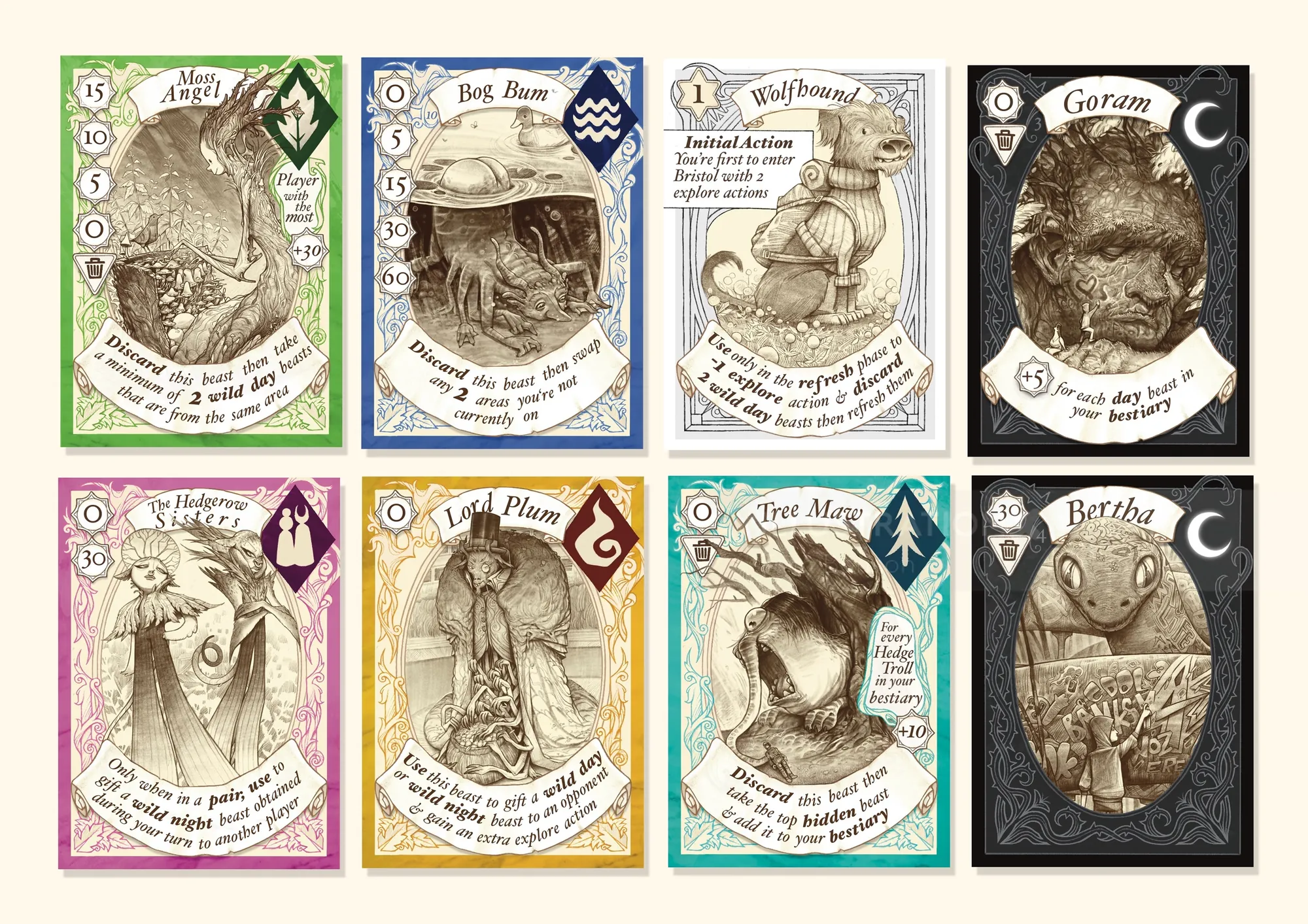 Tom Bonson illustration showing eight ornate fantasy cards with animals and figures