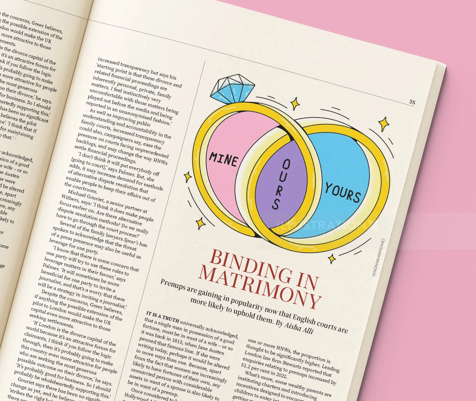 Illustration of overlapping wedding rings labeled Mine, Ours, Yours