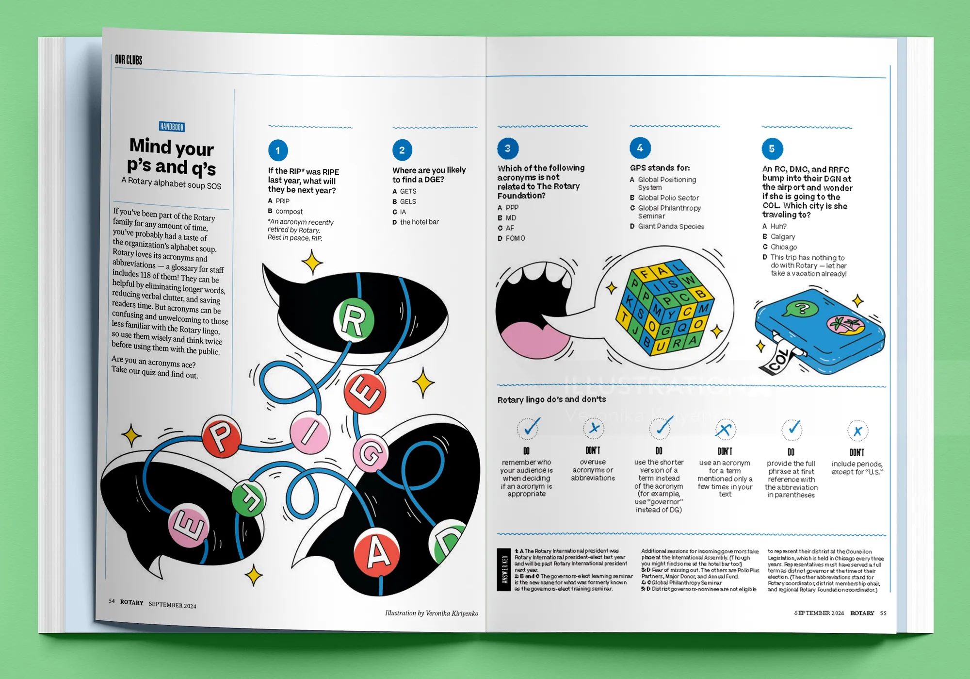 Editorial illustrations showing colorful shapes and diagrams in Rotary Magazine