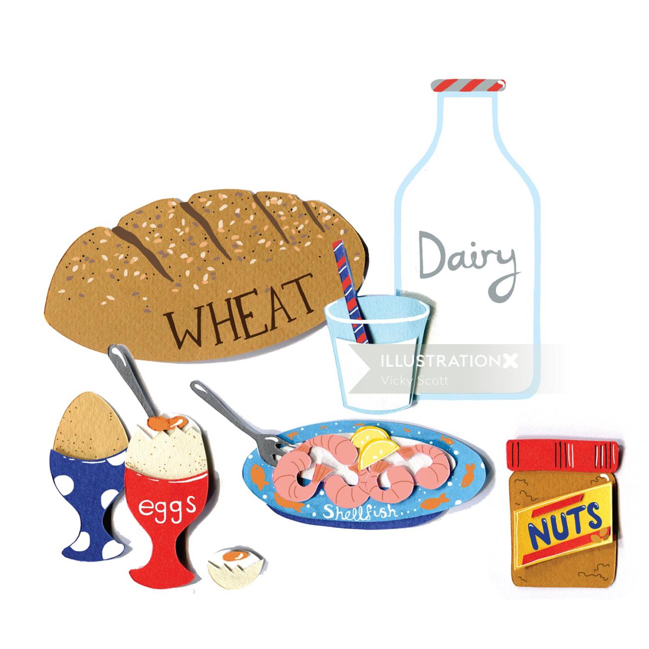 alimentos, laticínios, amendoim, marisco, ovos, leite, trigo, pão, alergias, alergia, leite, manteiga de amendoim