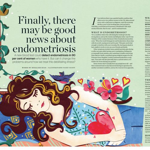 Healthy Magazine's new endometriosis drawings