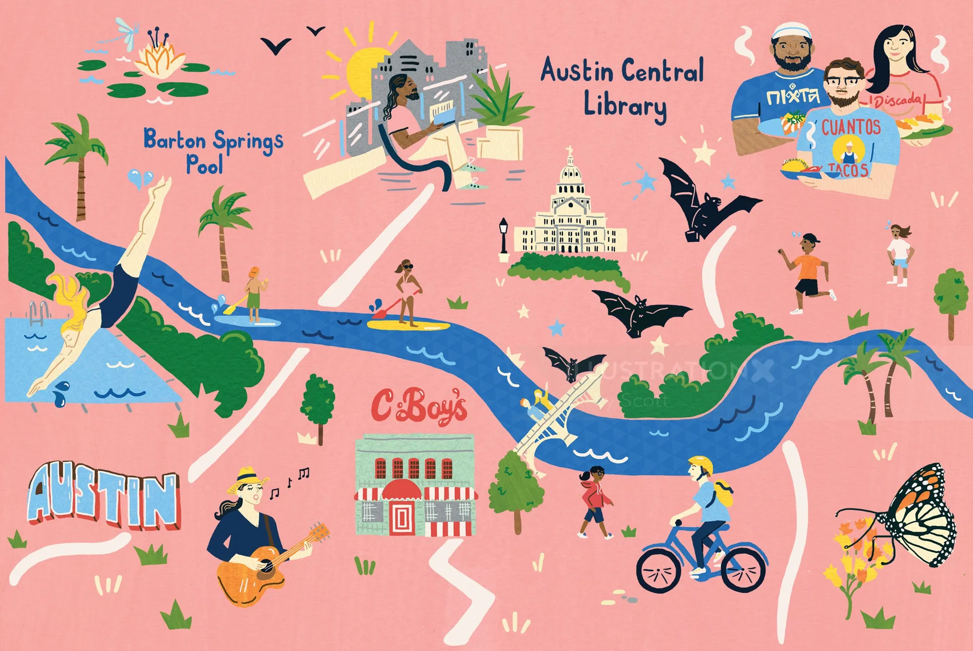 Illustrated map of Austin Texas with landmarks and activities by Vicky Scott