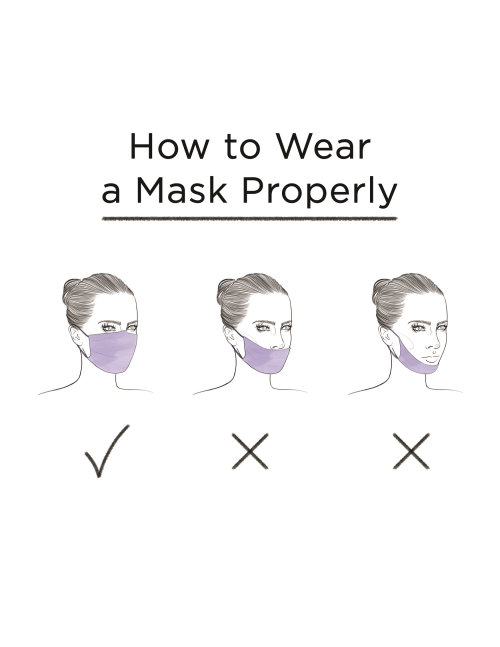 People How to wear a mask properly