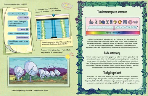 Illustration of UFO research with equipment and electromagnetic spectrum chart