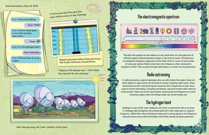 Illustration of UFO research with equipment and electromagnetic spectrum chart
