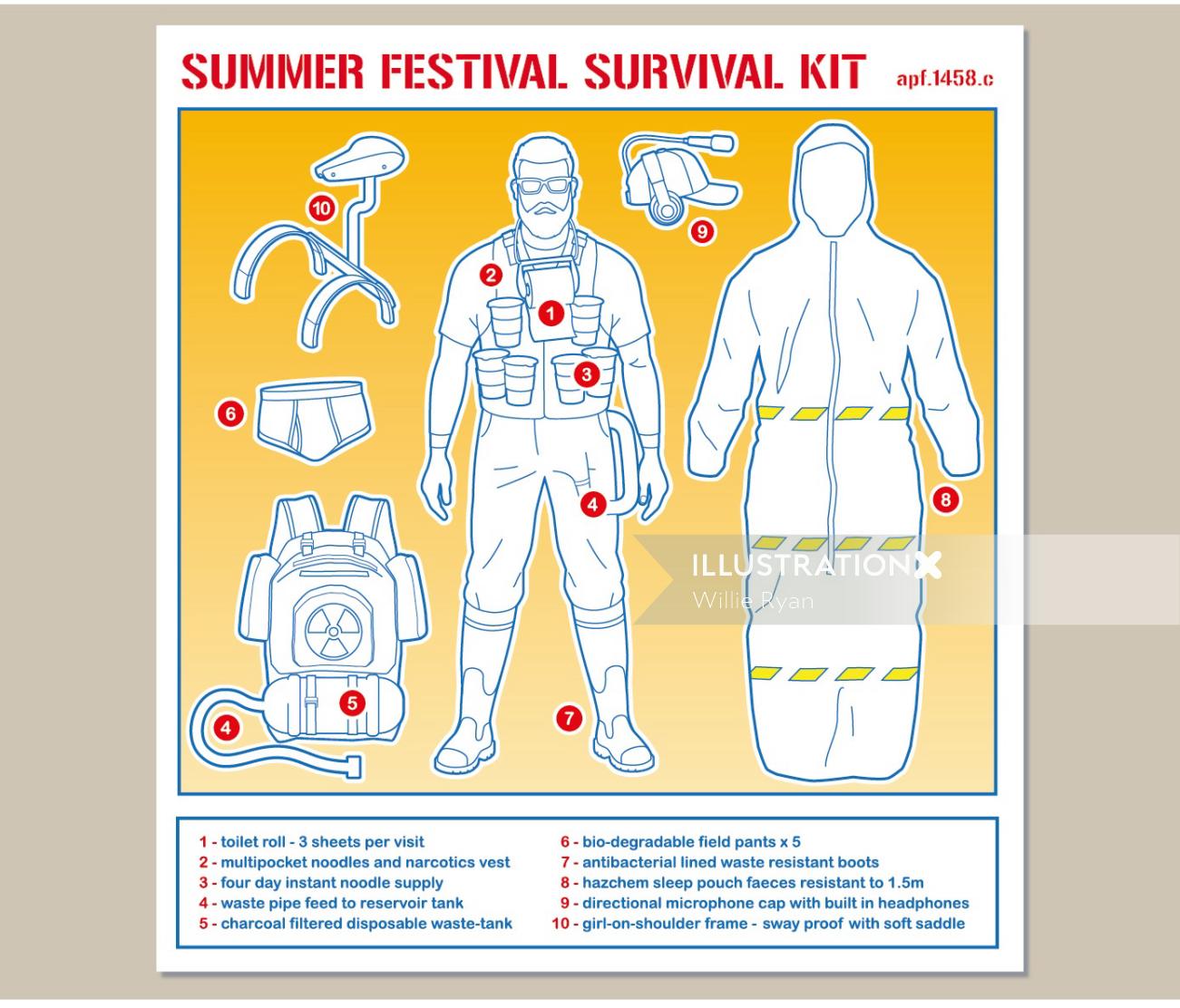 Festival survival kit vector graphic
