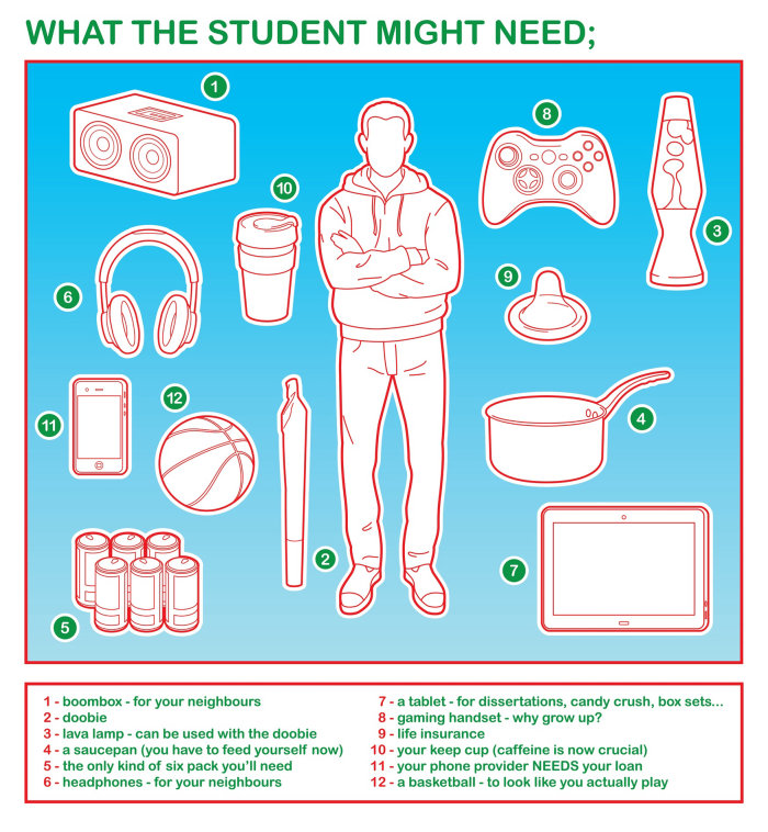 student stuff lifestyle cartoon graphic
