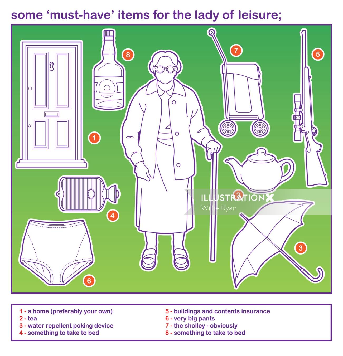 Illustration du kit de survie OAP pour une femme de loisir.