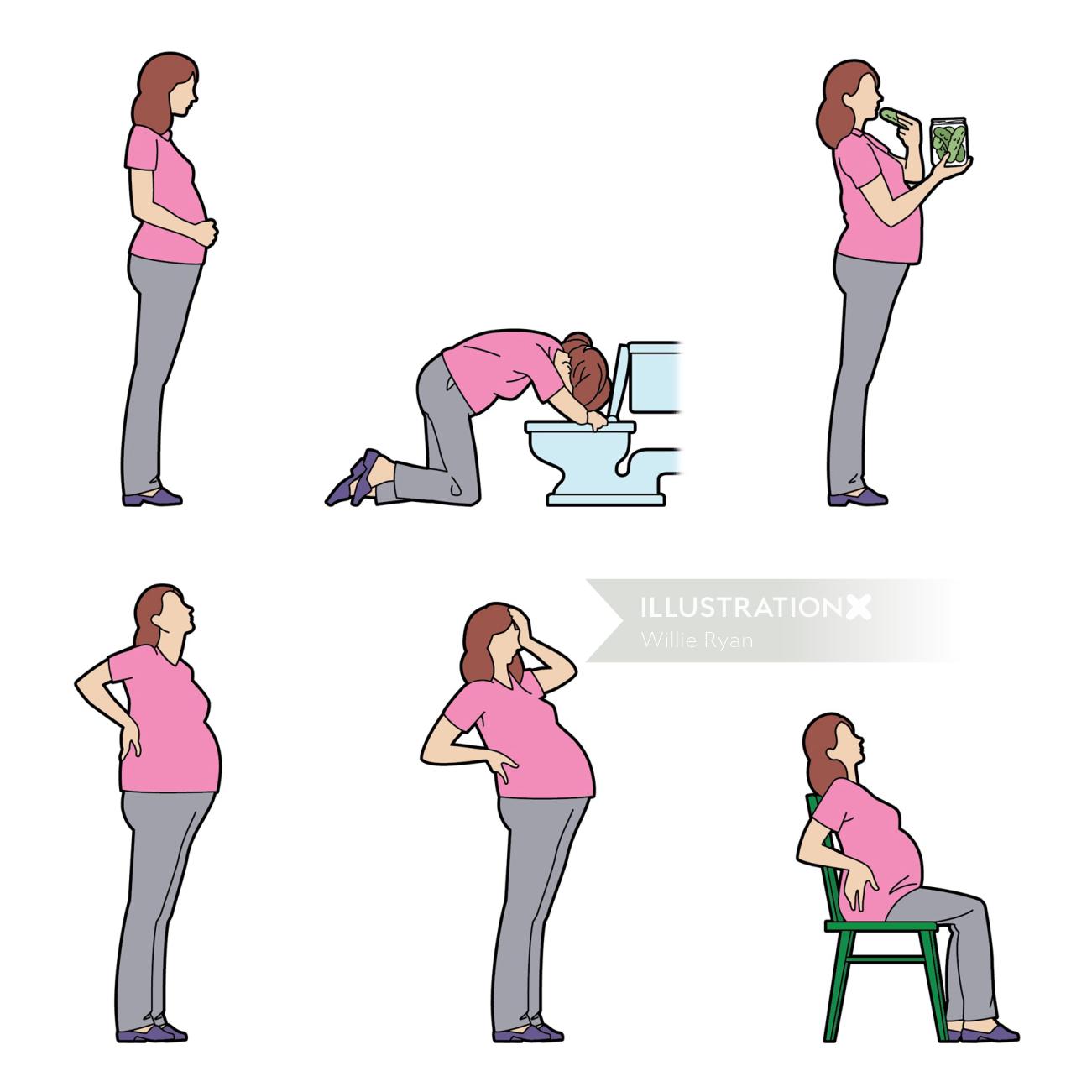妊娠の6つの段階