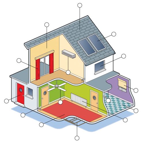 Eco house diagram by Hastings based illustrator
