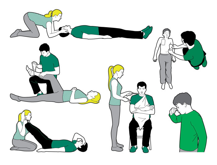 Vector infographics of first aid instructions