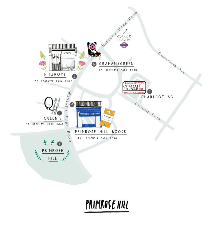 Lugares e localizações em Primrose Hill